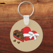 Heart Chocolate Cadebox - Valentijnsdag Sleutelhanger (Voorkant)