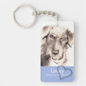 Heart Custom Pet Memorial Sleutelhanger met gedich (Voorkant)