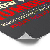 Heart Disease Awareness Go Red In February Health  Poster (Hoek)