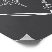 Heart Disease Awareness Heartbeat Chd Wear Red Hea Poster (Hoek)