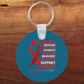 Heart Disease Awareness Red Butterflies Ribbon Sup Sleutelhanger (Voorkant)