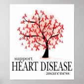 Heart Disease Tree Poster (Voorkant)