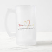 Heart Emerson Quote Matglas Bierpul (Links)