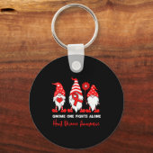 Heart Health Gnome Heart Disease Awareness Chd Red Sleutelhanger (Voorkant)