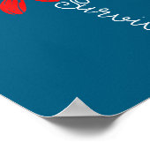 Heart Health Survivor Heart Disease Awareness Chd  Poster (Hoek)