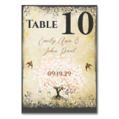 Heart Leaf Roze Boom  Bird Kaart (Achterkant)