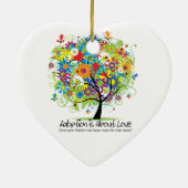 Heart Ornament (Achterkant)