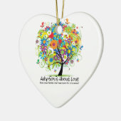 Heart Ornament (Links)