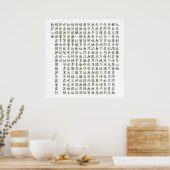 Heart Sutra (般若心経) Poster (Keuken)