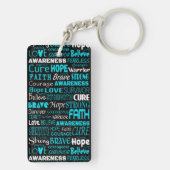 Heart/Wings... Dysautonomia Sleutelhanger (achterkant)