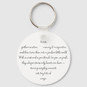 Heart Words Explaining and Artist Whimsical Art Sleutelhanger (Achterkant)