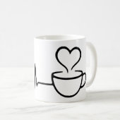 Heartbeat Coffee Line Art Design Koffiemok (Voorkant rechts)
