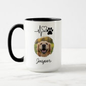 Heartbeat Paw Print Pet Photo Mug Mok (Links)