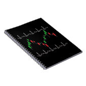 Heartbeat Pulse Crypto van de handelaar Notitieboek (Rechterzijde)