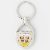 Heartfelt Tribute – Mom Centered Keepsake Sleutelhanger (Voorkant)