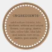 Hearth Pattern Ingredients Product Label Stickers (Voorkant)