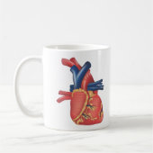 HeartParts R Us Koffiemok (Links)