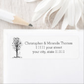 Hearts Tree Etiket (Insitu)