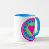 Hearty Fact Mok (Voorkant rechts)