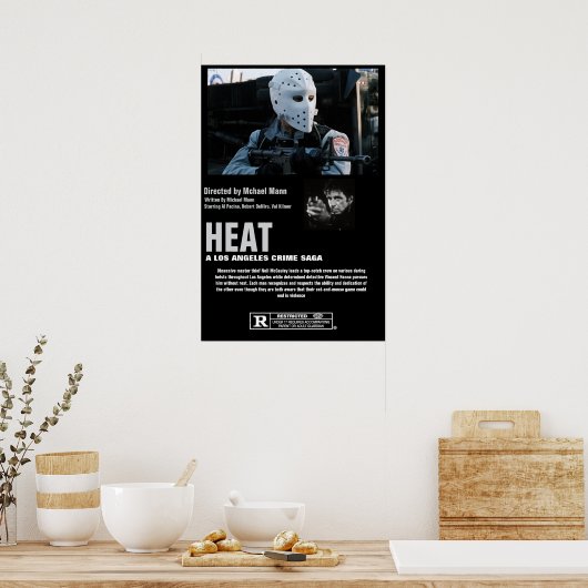 Heat Poster (Keuken)