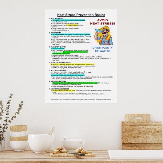 Heat Stress Illness Prevention Basics Poster (Keuken)