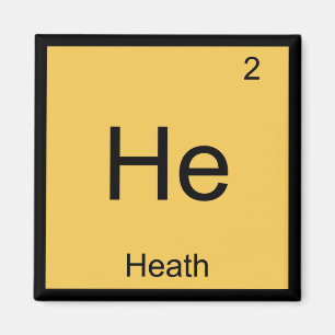 Heath  Naam Scheikunde Element Periodiek Systeem Magneet