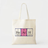 Heath periodieke table name canvas tas (Voorkant)