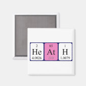 Heath periodieke table name magnet (Voorkant / Achterkant)