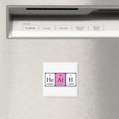 Heath periodieke table name magnet (Insitu (Vaatwasser))