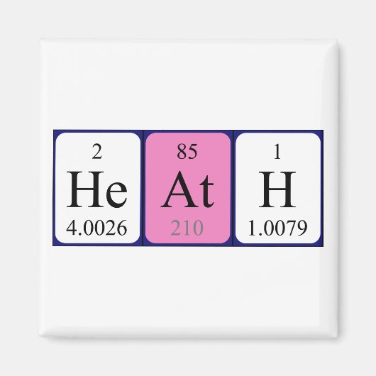 Heath periodieke table name magnet (Voorkant)