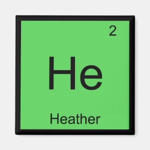 Heather Naam Chemie Element Periodiek Systeem Magneet