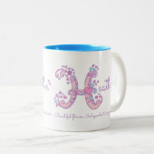 Heather name meaning monogram H personalized mug Tweekleurige Koffiemok (Voorkant rechts)