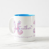 Heather name meaning monogram H personalized mug Tweekleurige Koffiemok (Voorkant links)