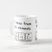 Heather periodieke lijst - noem mok (Voorkant links)