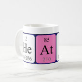 Heather periodieke lijst - noem mok (Voorkant links)