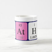 Heather periodieke lijst - noem mok (Center)