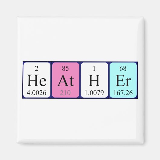 Heather periodieke lijstnaam magnet (Voorkant)
