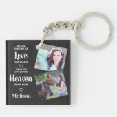 Heaven Memorial Sympathie Faux Leather Sleutelhanger (Achterkant)