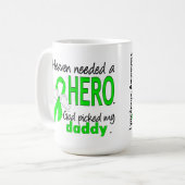 Heaven Needs a Hero papa Lymphoma Koffiemok (Voorkant links)