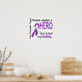 Heaven Needs Hero Dad Pancreatic Cancer Poster (Keuken)