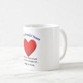 Heb een dankbaar hart  koffiemok (Voorkant rechts)