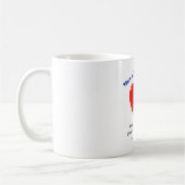 Heb een dankbaar hart  koffiemok (Links)