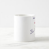 "Heb ik" Generatie! Koffiemok (Center)