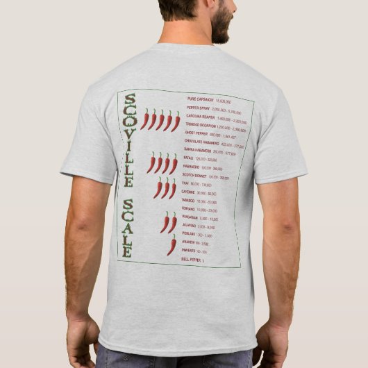 Heb je het warm? Scoville Scale Art T-shirt (Achterkant)