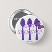 Heb je Spoons? Ronde Button 5,7 Cm (Voorkant /achterkant)