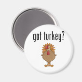 Heb je Turkije? Magneet (Voorkant / Achterkant)