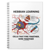 Hebbian Learning Cells die samen vuren Notitieboek (Voorkant)