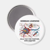 Hebbian Learning Cells Fire Together Wire Samen Magneet (Voorkant / Achterkant)