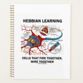 Hebbian Learning Cells Fire Together Wire Samen Planner (Voorkant)