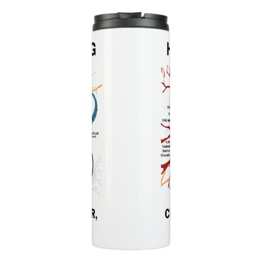 Hebbian Learning Cells Fire Together Wire Samen Thermosbeker (Achterkant)